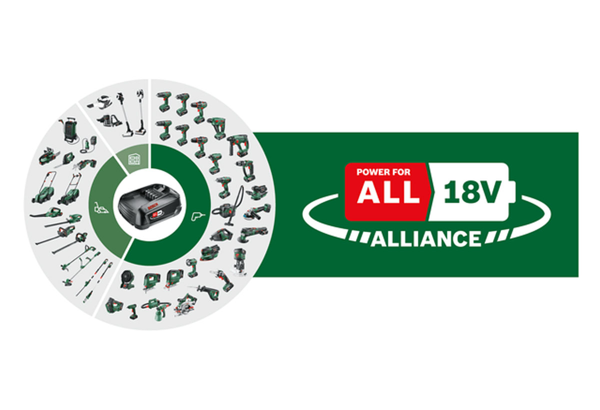 Απεικονίζεται η σέγα 